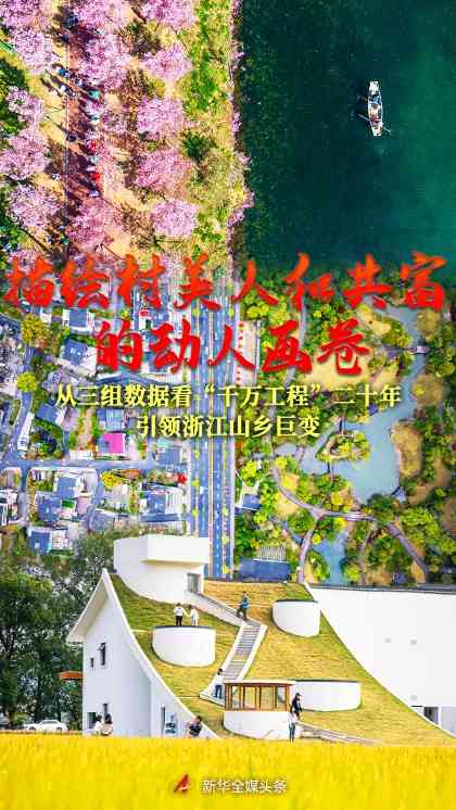 描绘村美人和共富的动人画卷——从三组数据看“千万工程”二十年引领浙江山乡巨变