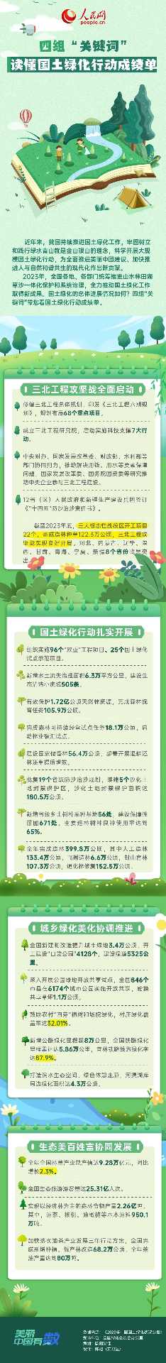 用户反馈系统提交建议与个人信息处理