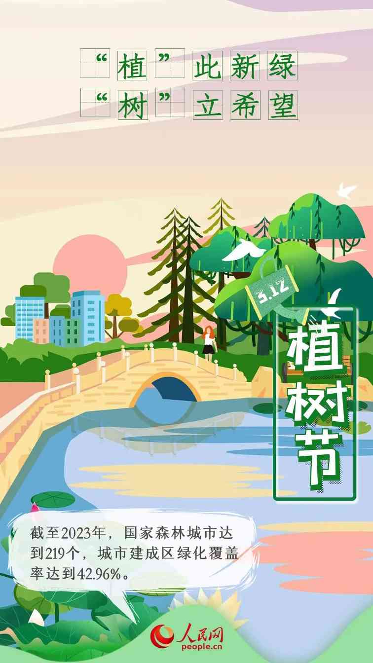 2023年中国国土绿化成果显著，推动可持续发展
