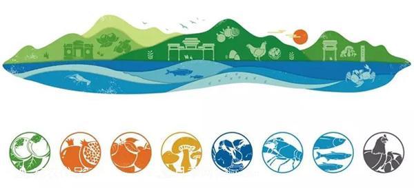 南阳“淅有山川”入围2019中国区域农业品牌影响力排行榜(图2) 南阳“淅有山川”入围2019中国区域农业品牌影响力排行榜(图2)