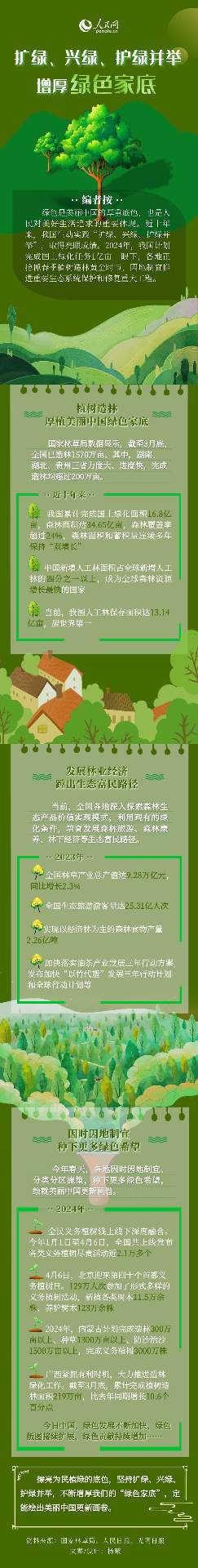 网站反馈提交指南及注意事项说明