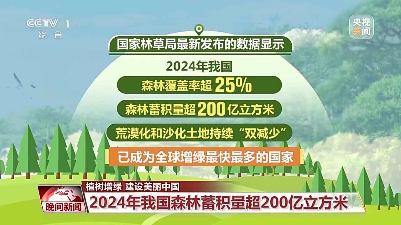 中国植树造林创新模式推动生态建设稳步发展