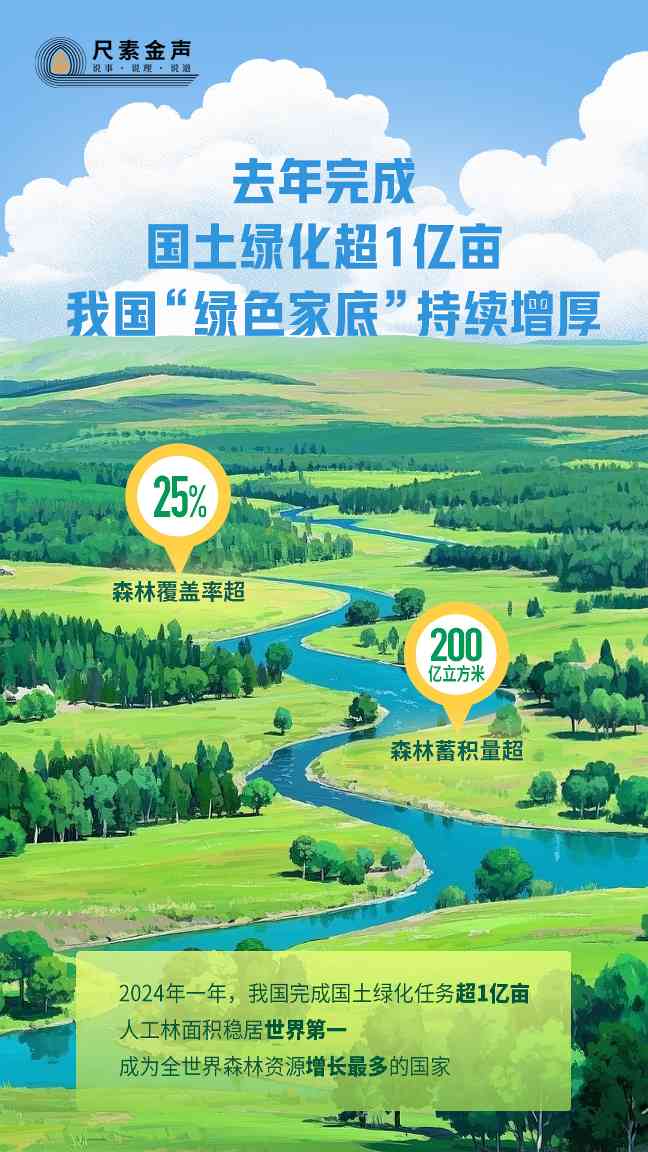 国土绿化持续推进 森林资源助力生态修复与经济转型