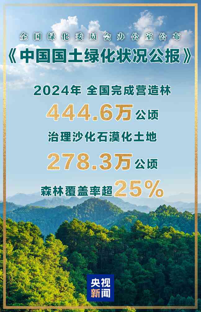 中国2024年国土绿化成果显著 全球增绿领先
