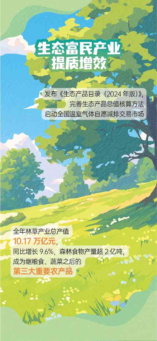 中国国土绿化工作稳步推进 实现多重生态治理成果