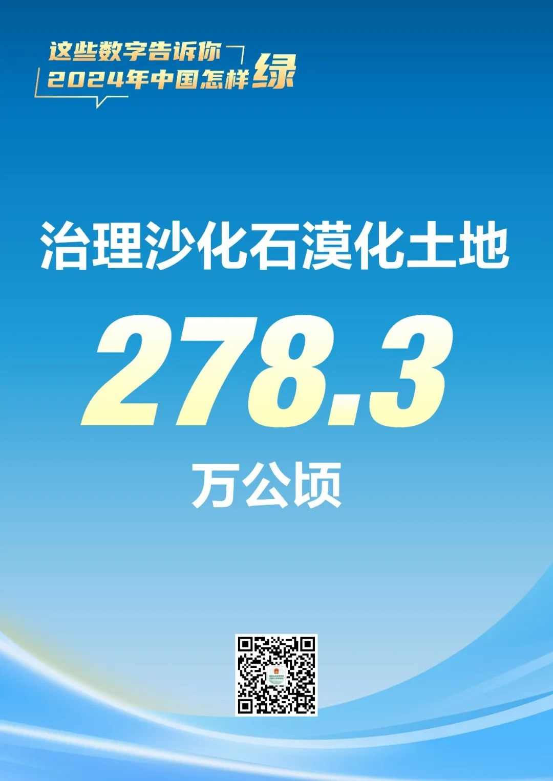 2024年中国国土绿化成果显著，生态建设持续推进