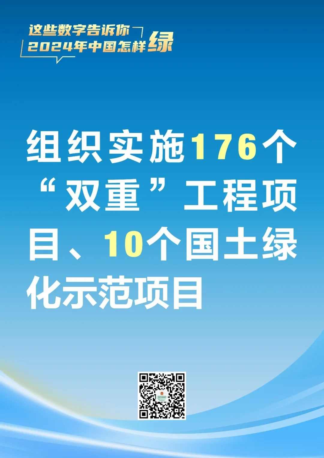 2024年中国国土绿化成果显著，生态建设持续推进