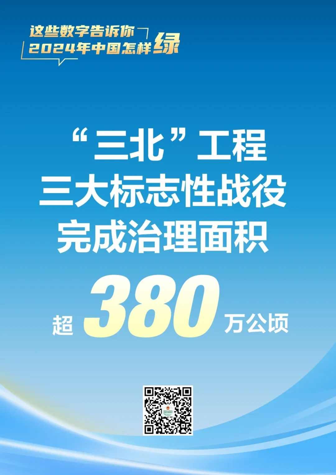 2024年中国国土绿化成果显著，生态建设持续推进
