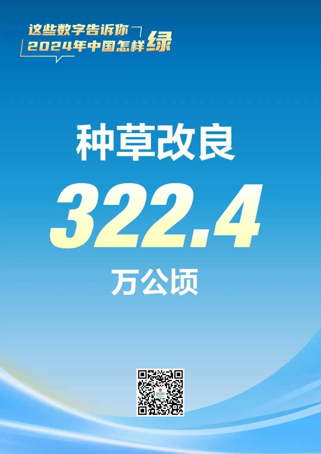 2024年中国国土绿化成果显著，生态建设持续推进