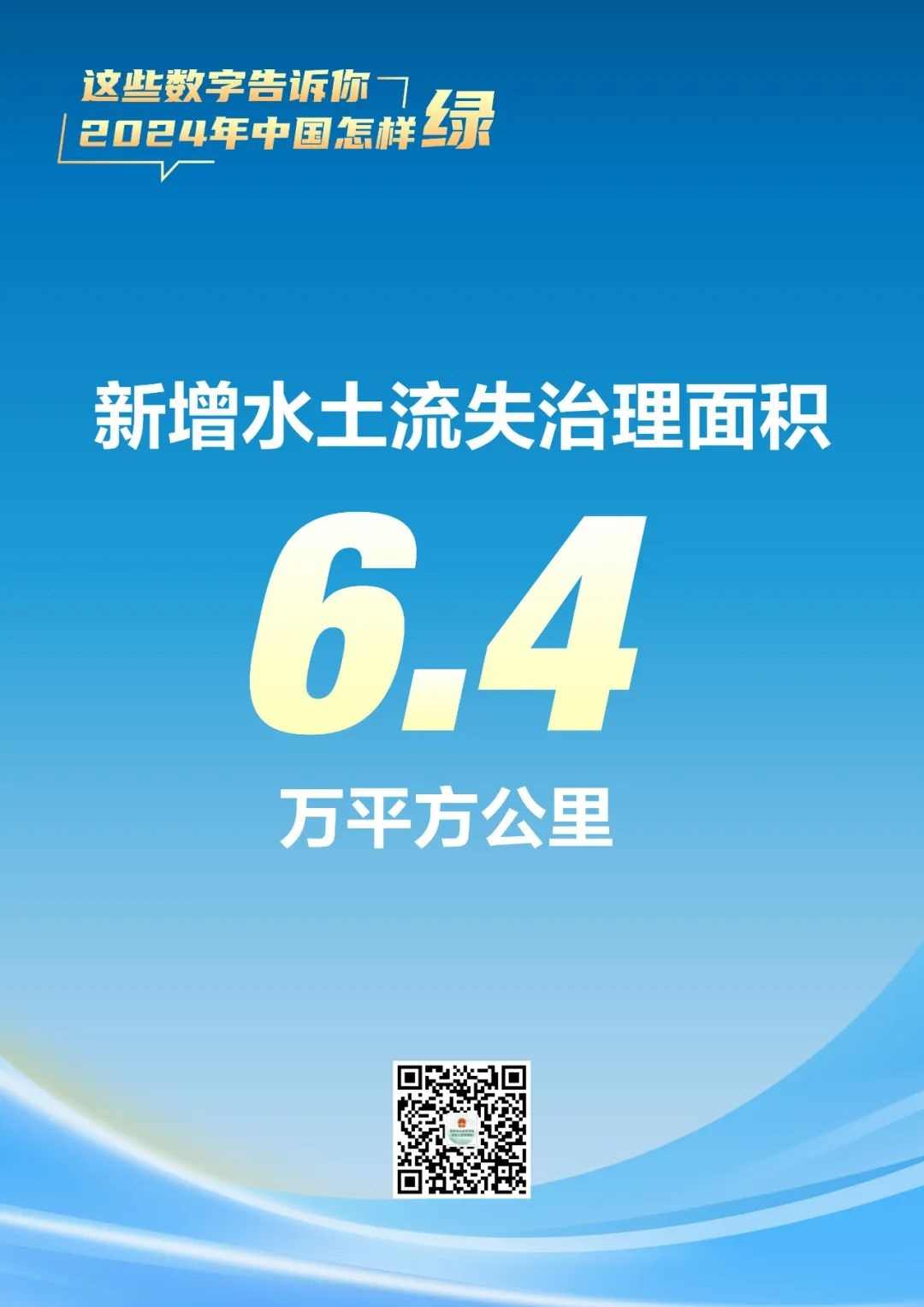 2024年中国国土绿化成果显著，生态建设持续推进