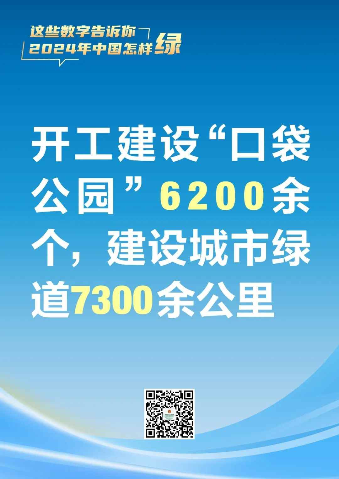 2024年中国国土绿化成果显著，生态建设持续推进