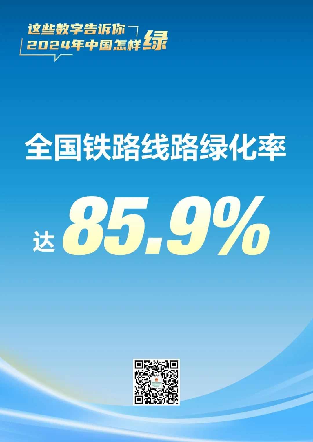 2024年中国国土绿化成果显著，生态建设持续推进