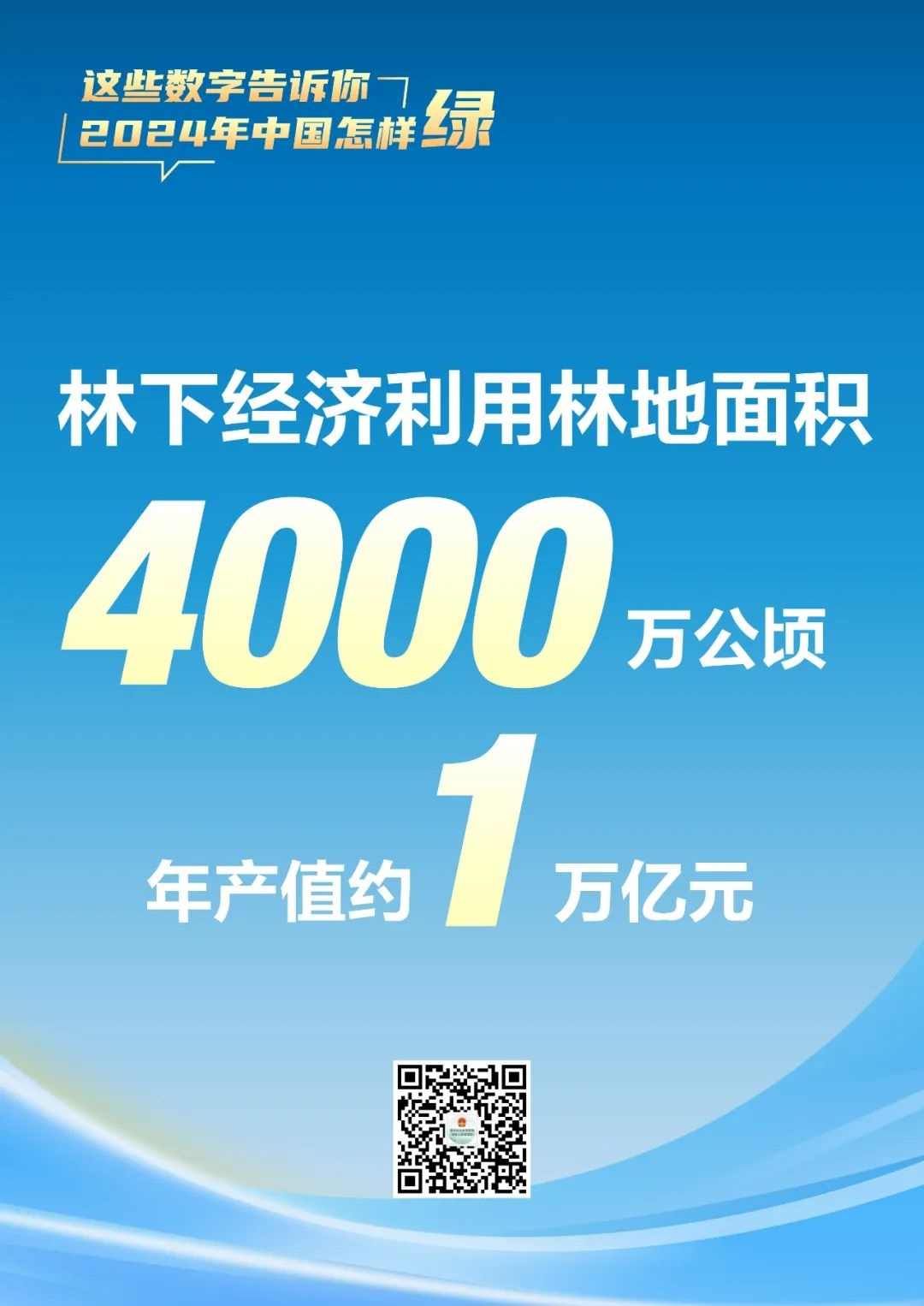 2024年中国国土绿化成果显著，生态建设持续推进