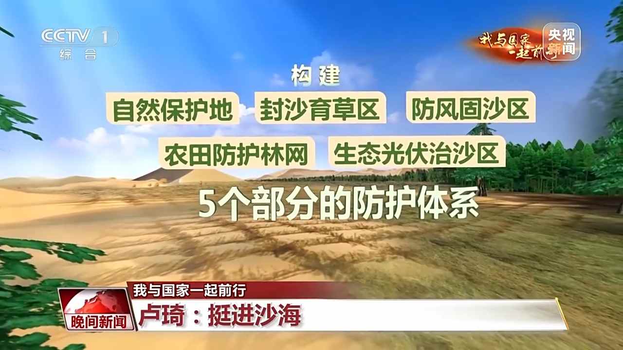 挺进沙海！他说接下来要把由黄变绿的沙漠再变美