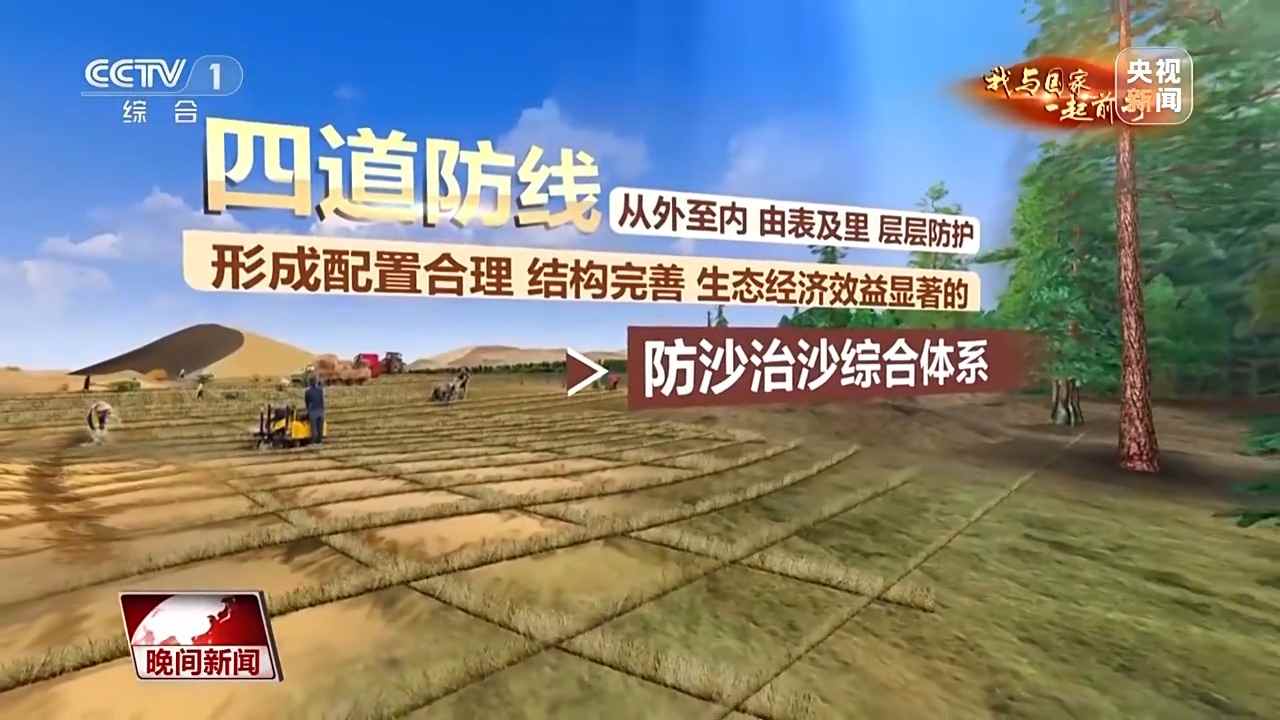 挺进沙海！他说接下来要把由黄变绿的沙漠再变美