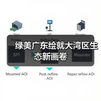 绿美广东绘就大湾区生态新画卷(图2) 绿美广东绘就大湾区生态新画卷(图2)