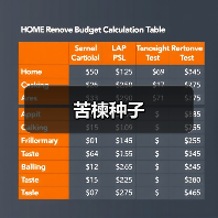 苦楝种子（图1）