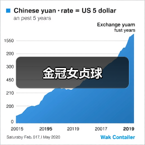 金冠女贞球(图1) 金冠女贞球(图1)