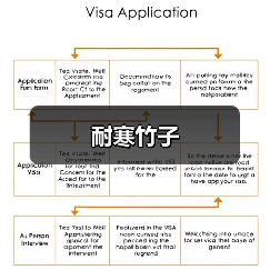 耐寒竹子(图3) 耐寒竹子(图3)