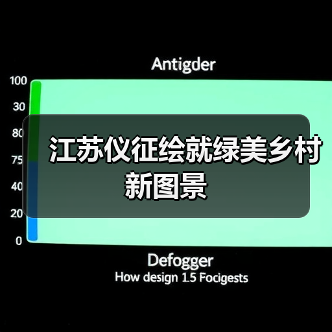 江苏仪征绘就绿美乡村新图景(图3) 江苏仪征绘就绿美乡村新图景(图3)