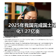 2025年我国完成国土绿化1.27亿亩（图2）