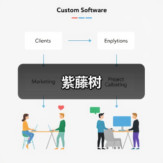 紫藤树（图3）
