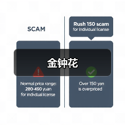 金钟花（图4）