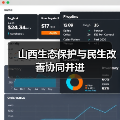 山西生态保护与民生改善协同并进(图3) 山西生态保护与民生改善协同并进(图3)