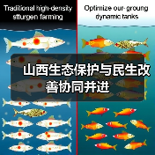 山西生态保护与民生改善协同并进(图1) 山西生态保护与民生改善协同并进(图1)