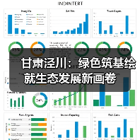 甘肃泾川:绿色筑基绘就生态发展新画卷(图3) 甘肃泾川:绿色筑基绘就生态发展新画卷(图3)