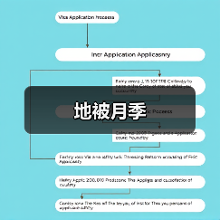 地被月季（图1）