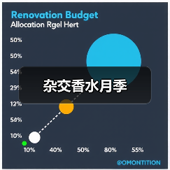 杂交香水月季（图1）