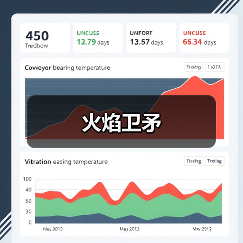 火焰卫矛（图3）