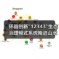 环县创新 环县创新