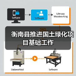 衡南县推进国土绿化项目基础工作(图4) 衡南县推进国土绿化项目基础工作(图4)