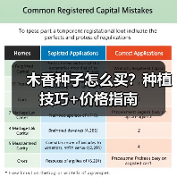 木香种子怎么买?种植技巧+价格指南(图1) 木香种子怎么买?种植技巧+价格指南(图1)