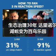 生态治理30年 达里诺尔湖蜕变为百鸟乐园（图1）