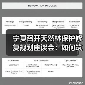 宁夏召开天然林保护修复规划座谈会:如何筑牢生态屏障?(图2) 宁夏召开天然林保护修复规划座谈会:如何筑牢生态屏障?(图2)