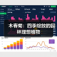 木春菊:四季绽放的园林理想植物(图3) 木春菊:四季绽放的园林理想植物(图3)