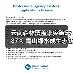 云南森林覆盖率突破57.87% 青山绿水成生态新标杆（图3）