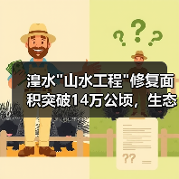 湟水 湟水