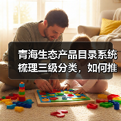 青海生态产品目录系统梳理三级分类,如何推动价值实现?(图1) 青海生态产品目录系统梳理三级分类,如何推动价值实现?(图1)