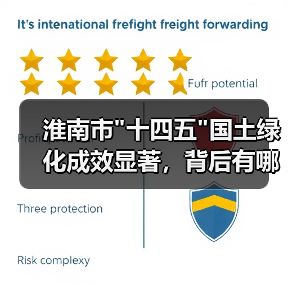 淮南市 淮南市