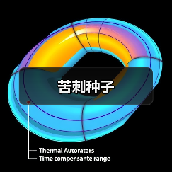 苦刺种子(图3) 苦刺种子(图3)